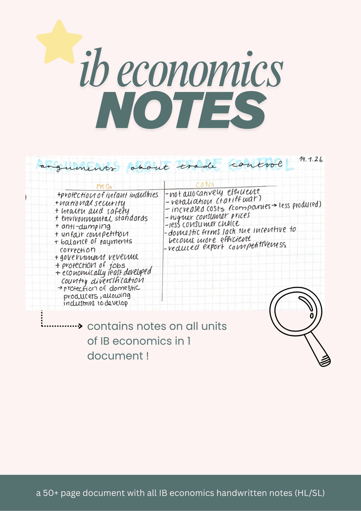 IB Economics SL/HL Handwritten Notes