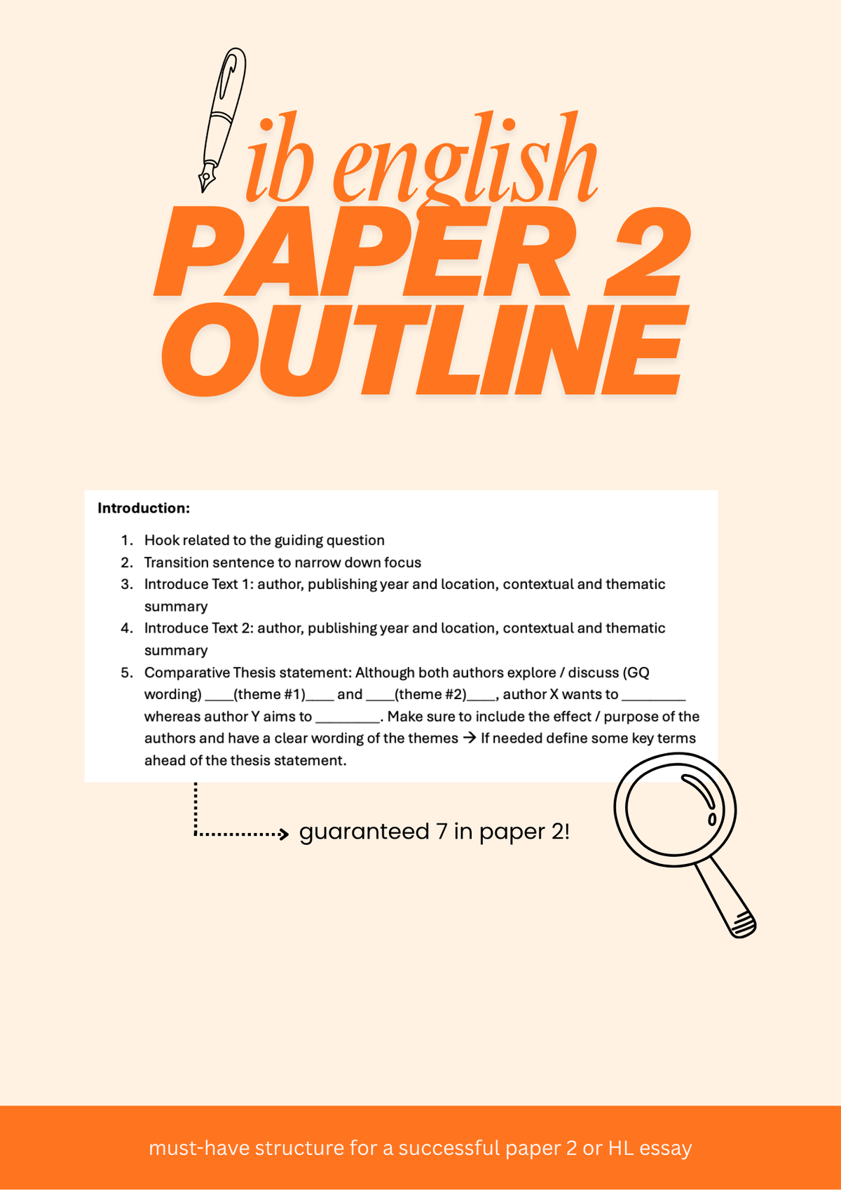 IB English SL/HL Paper 2 Essay Structure Outline