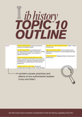 IB History Topic 10 SL Outline